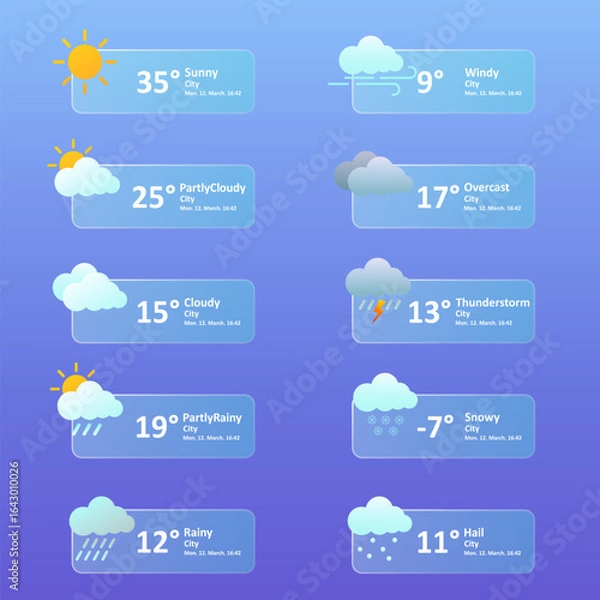 Fototapeta Weather UI icon set. Rounded rectangular panels with temperature, weather condition, date, and time for sunny, rainy, cloudy, snowy, stormy, windy, hail, and overcast conditions.