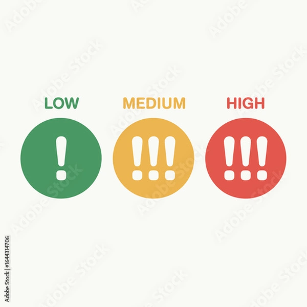 Fototapeta Risk assessment with low medium and high indicators