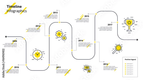 Fototapeta Business timeline workflow infographics. Corporate milestones graphic elements. Company presentation slide template with year periods. Modern vector history time line design.