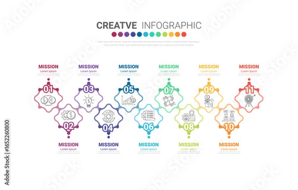 Fototapeta Infographic design template with numbers 11 option for Presentation infographic, Timeline infographics, steps or processes.