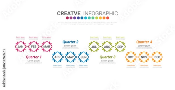 Obraz Infographic quarterly template for presentation 12 months in 4 quarter can be used for workflow layout, process diagram, flow chart.