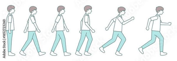 Fototapeta A set of human figure pictograms showing standing, walking (left foot forward, right foot forward), jogging, and running (left foot forward, right foot forward).