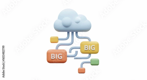 Fototapeta 3D Render of Cloud Computing Diagram with BIG Text.