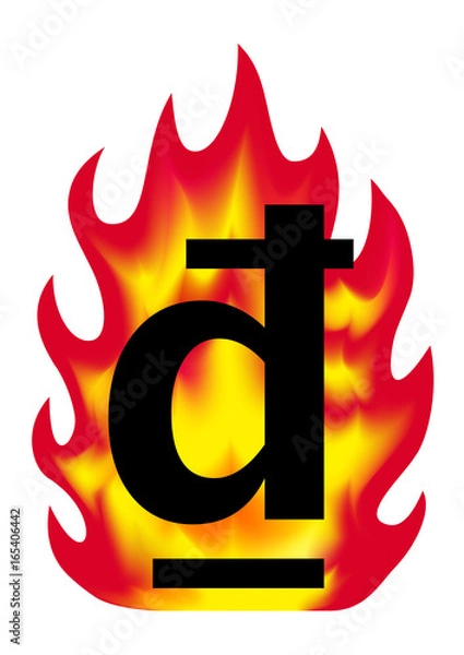 Obraz 通貨記号／ドンマーク／ベトナム