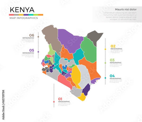Fototapeta Kenya country map infographic colored vector template with regions and pointer marks