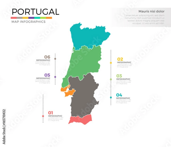 Fototapeta Portugal country map infographic colored vector template with regions and pointer marks