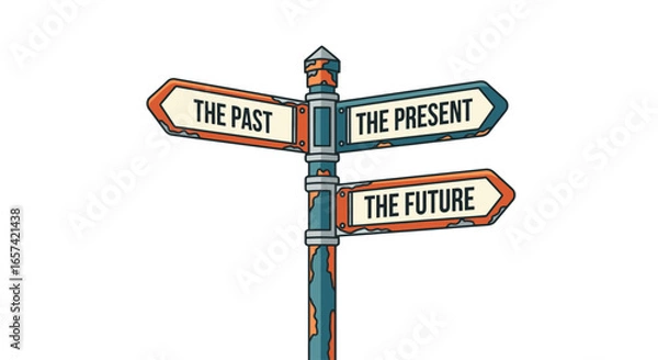 Obraz navigate your business journey past present and future direction signpost illustration for strategic planning and time management concepts