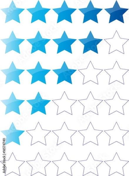 Fototapeta vote et notes ou avis