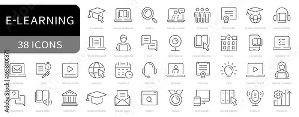 Fototapeta E-learning simple line icons set. Online education editable stroke icon. vector