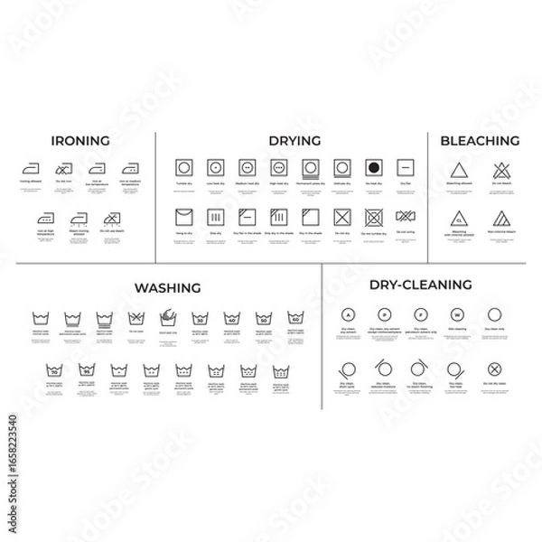Obraz Laundry care instructions icons collection washing ironing bleaching drying symbols