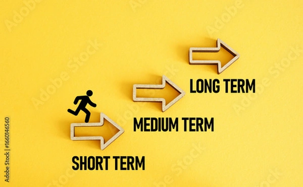 Fototapeta Short, medium and long term goal are shown using the text. Goal achievement