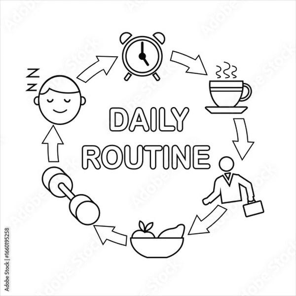 Fototapeta Icon Illustration of Daily Routine Activities in Circle Cycle