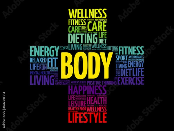 Fototapeta BODY word cloud, health cross concept