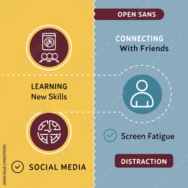 Fototapeta Dual-tone social media infographic showing pros and cons with contrasting colors, icons, and print-style textures.