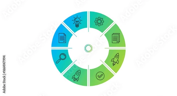 Fototapeta A modern infographic illustrating a business development lifecycle concept, from creative idea and research to final project launch, shown in a circular diagram
