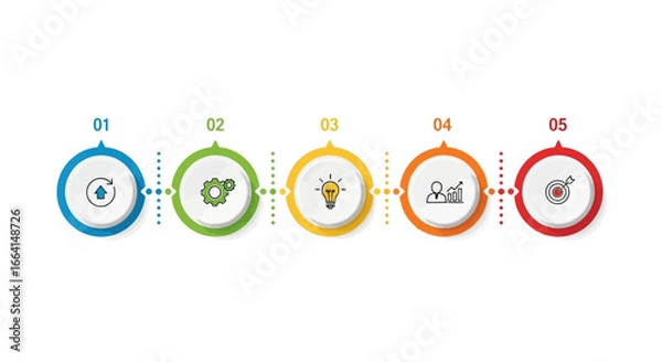 Fototapeta Modern infographic template illustrating a clear five-step business process or project development timeline, from initial concept to successful goal achievement