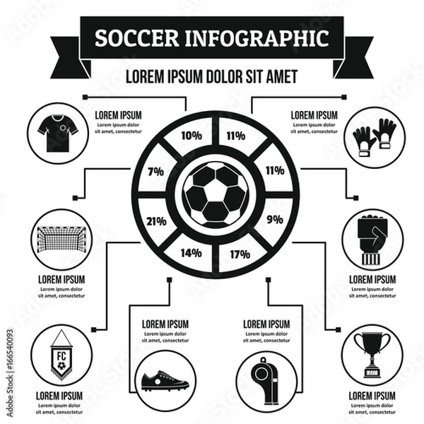 Fototapeta Soccer infographic concept, simple style
