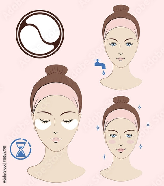 Obraz Instruction: How to apply cosmetic patches under the eyes. Skincare. Vector isolated illustration.