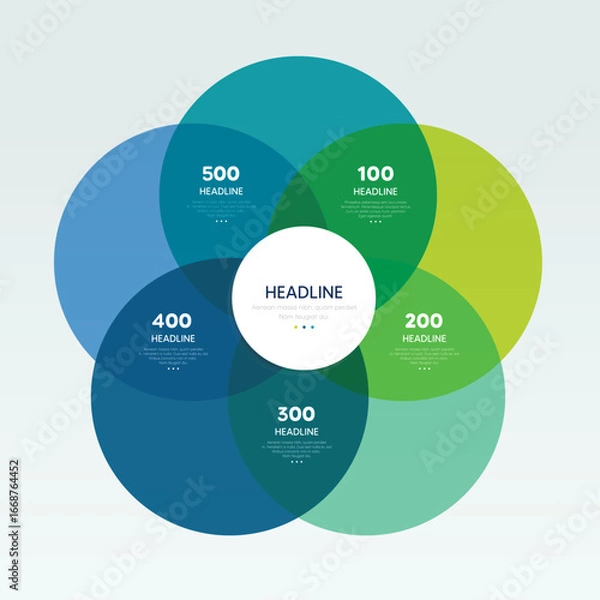 Obraz 5 Circle Venn Diagram a five stage diagram, infographic.