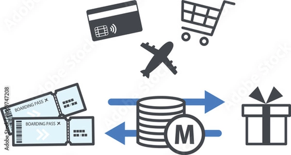 Fototapeta カードやショッピング、旅行でマイルを貯めて商品や航空券に換金するイメージイラスト