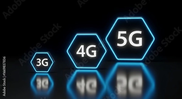 Fototapeta Progressive Evolution of Wireless Network Technology Highlighting the Journey from 3G to 4G and the Revolutionary Advancements of 5G Connectivity for the Future