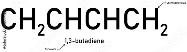 Fototapeta 1,3-Butadiene chemical formula and synonyms with callout titles