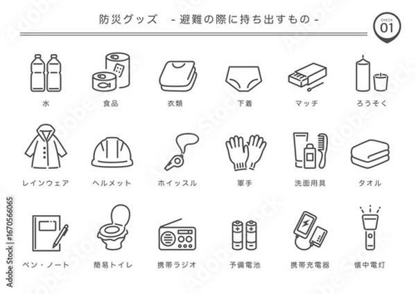 Obraz 防災グッズ 避難の際に持ち出すもの_1