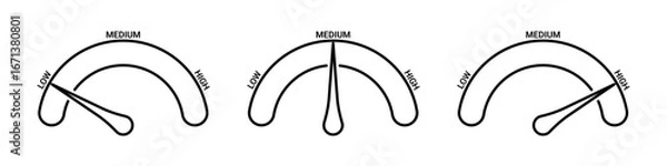 Obraz Risk Meter Line Icon Tachometer Minimal Speedometer Vector for Dashboard and Performance Indicators