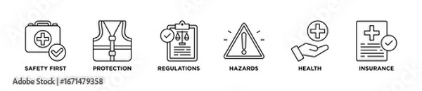 Fototapeta Work safety web banner icon vector illustration for occupational safety and health at work with safety first, protection, regulations, hazards, health, and insurance icon.