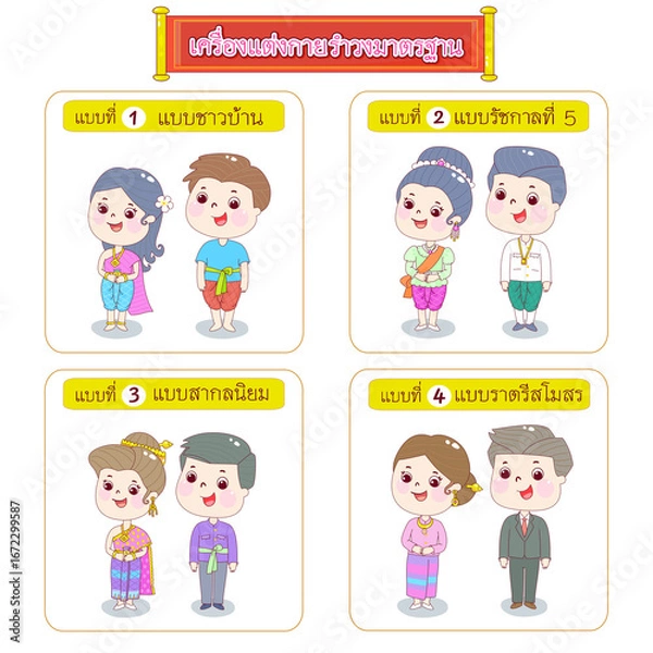 Obraz Cartoon traditional Thai dance vector.