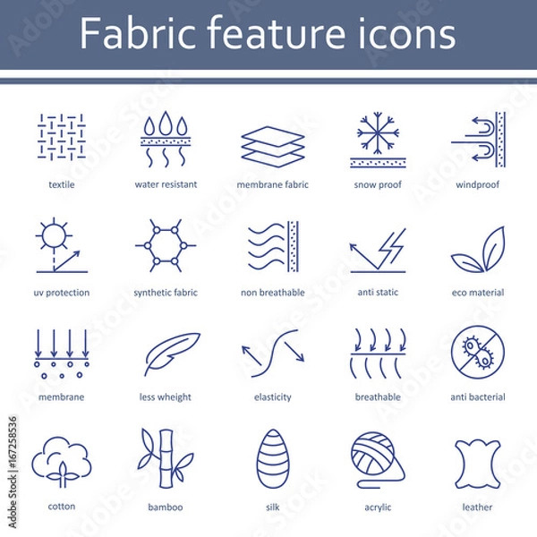 Obraz Fabric and clothes feature line icons. 