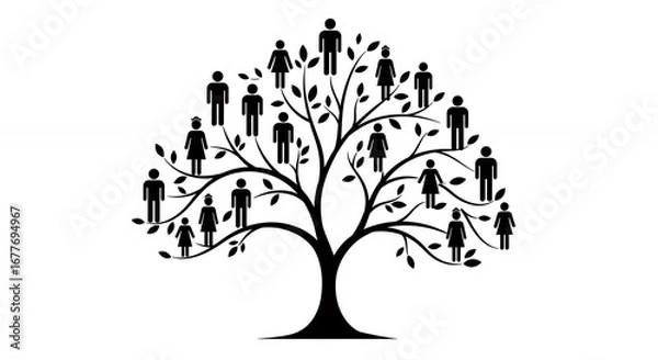 Fototapeta Family tree illustration depicting relationships and ancestry network