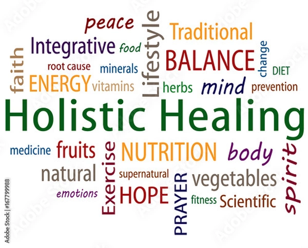 Obraz Holistic Healing Word Cloud