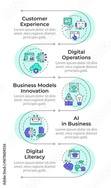 Fototapeta Key areas of digital transformation infographic vertical sequence. Data management. Visualization infochart with 5 steps. Circles workflow. Montserrat SemiBold, Lato Regular fonts used