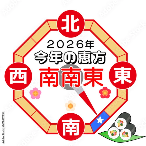 Obraz 2026年恵方