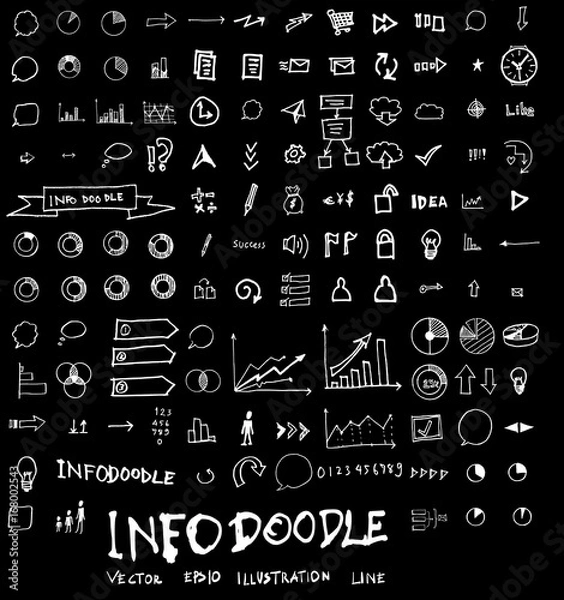 Fototapeta Info hand draw sketch vector doodle icons set on blackboard eps10