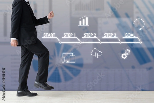 Obraz ステップに沿ってスタートからゴールを目指すビジネスマンのイメージ画像
