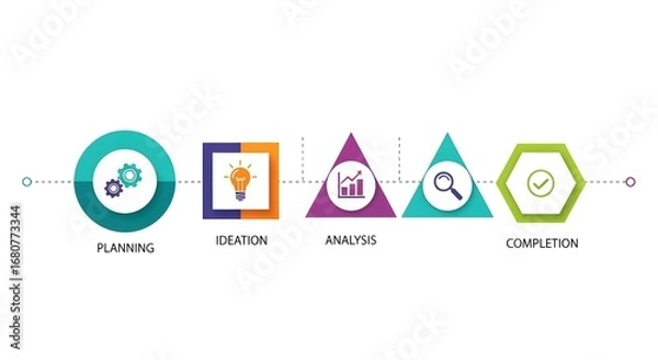 Fototapeta Business Process Illustration Showing Planning Ideation Analysis and Completion with Colorful Icons
