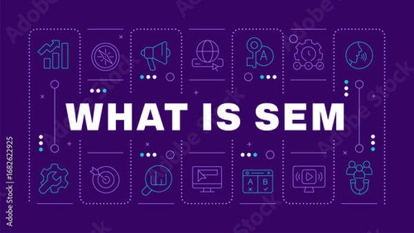 Fototapeta What is SEM purple word concept. Lead generation, analytics. Artificial intelligence. Horizontal vector image. Headline text surrounded by editable outline icons. Hubot Sans font used