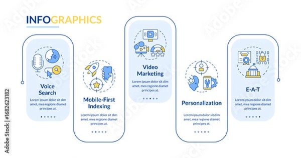 Fototapeta Search engine marketing future rectangle infographic vector. Video marketing, personalization. Data visualization with 5 steps. Editable rectangular options chart. Lato-Bold, Regular fonts used