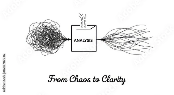 Fototapeta Chaotic lines transforming into organized lines through analysis chaos clarity