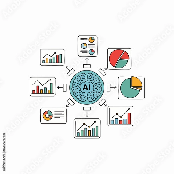 Fototapeta AI-powered data analysis infographic showing a brain connected to various charts and graphs, ideal for business presentations and reports.