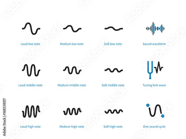 Fototapeta Sound types cycle duotone icons on white background.