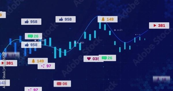 Fototapeta Displaying candlestick chart with smooth trend line on analytics dashboard, with social media icons