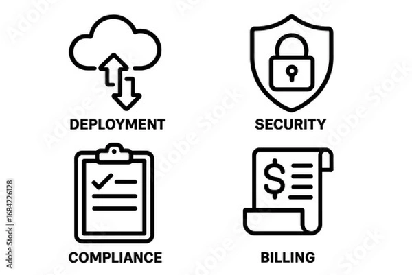 Obraz Business process outline icon set. Cloud computing concepts. Deployment, security, compliance, billing vector icons. Web service & enterprise IT management symbols pack.