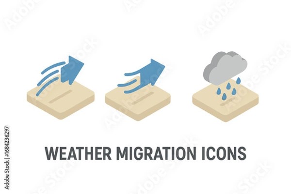 Fototapeta Weather migration vector icon set. Isometric symbols of climate factors affecting movement. Headwind, tailwind, rain cloud. Concept for meteorology, environment, travel, flight.