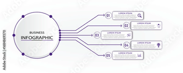 Fototapeta Business process timeline visualization with icon | Corporate infographic with 5 steps rectangle diagram arranges one side of 3d circle connected with eminence line