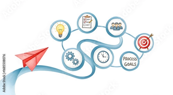 Obraz A red paper airplane navigates a path illustrating key steps in achieving process goals: ideation, planning, teamwork, execution, and target attainment.