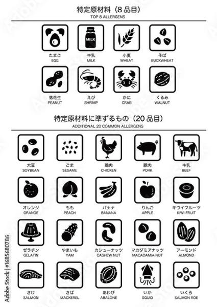 Obraz 食品アレルゲン表示アイコンセット_黒_縦（日本語＋英語）