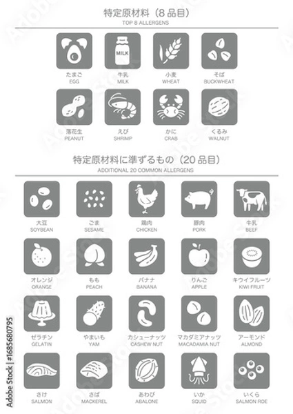 Obraz 食品アレルゲン表示アイコンセット_グレー_縦（日本語＋英語）